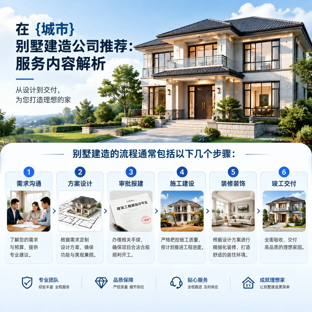 在 三穗 别墅建造公司推荐：服务内容解析